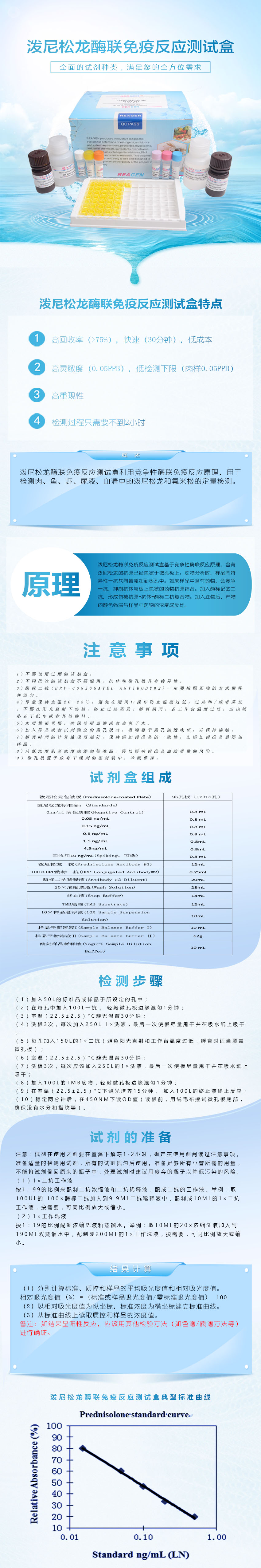 試劑盒|產品檢測試劑盒|代理品牌